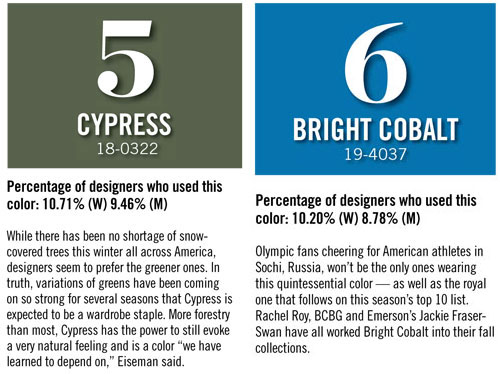 cypress-pantone-tendenze