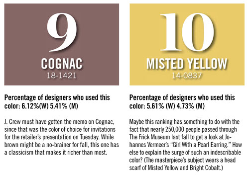 pantone-cognac-tendenze
