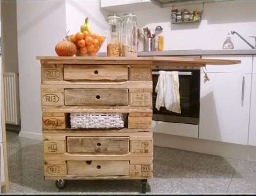 piano d'appoggio cucina mamme a spillo